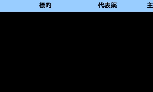 癫痫武汉什么医院治疗效果好一点-癫痫武汉什么医院治疗效果好网-分享武汉治疗癫痫最好的医院是哪个医院，武汉看癫痫知识库